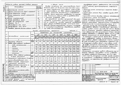 Состав фльбома. Типовой проект 808-05-56.92Альбом 1 Пояснительная записка. Схемы генерального плана