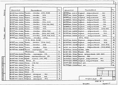 Состав фльбома. Типовой проект 813-2-33.87Альбом 4 Строительные изделия