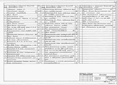 Состав фльбома. Типовой проект 813-2-64.91Альбом 1 Пояснительная записка.Технология производства. Холодоснабжение. Автоматизация систем отопления и вентиляции. Силовое электрооборудование. Электрическое освещение. Связь и сигнализация          