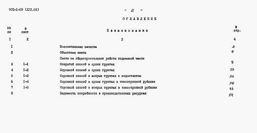 Состав фльбома. Типовой проект 902-1-59Альбом 17 Сметы (глубина заложения подводящего коллектора 7,0 м). Подземная часть (вариант из монолитного железобетона)   