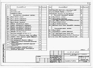 Состав фльбома. Типовой проект 184-24-183.84Альбом 1 Архитектурно-строительные, санитарно-технические и электротехнические чертежи