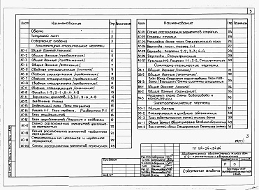 Состав фльбома. Типовой проект 184-24-184.84Альбом 1 Архитектурно-строительные, санитарно-технические и электротехнические чертежи