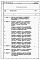 Состав фльбома. Типовой проект 184-24-184.84Альбом 6 Расчеты показателей по СН 514-79