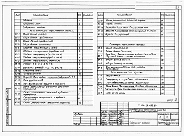 Состав фльбома. Типовой проект 184-24-185.84Альбом 1 Архитектурно-строительные, санитарно-технические и электротехнические чертежи