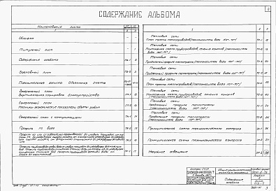 Состав фльбома. Типовой проект 902-2-75Альбом 1 Общие решения комплекса очистных сооружений. Пояснительная записка. Объектная смета