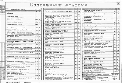 Состав фльбома. Типовой проект 902-2-75Альбом 2 Здание решеток