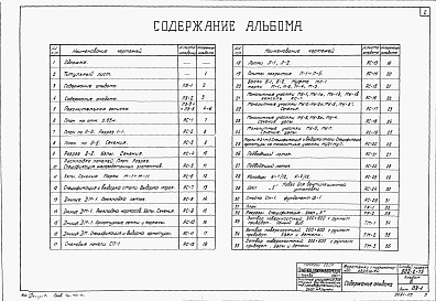 Состав фльбома. Типовой проект 902-2-75Альбом 3 Аэротенки с низконапорной аэрацией