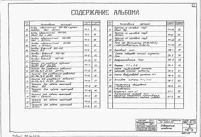 Состав фльбома. Типовой проект 902-2-75Альбом 3 Аэротенки с низконапорной аэрацией