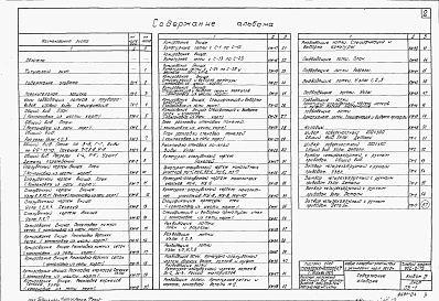 Состав фльбома. Типовой проект 902-2-75Альбом 4 Иловые площадки-уплотнители с размерами карт 66х9 м