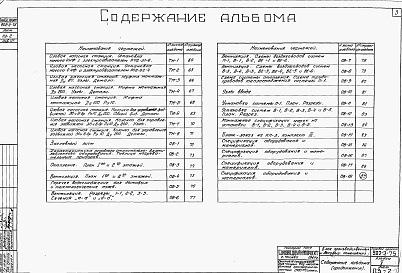 Состав фльбома. Типовой проект 902-2-75Альбом 5 Блок производственных и бытовых помещений строительная, технологическая, механическая и санитарно-техническая части