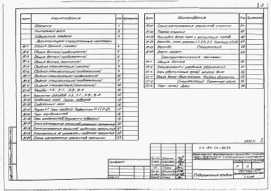 Состав фльбома. Типовой проект 184-24-186.84Альбом 1 Архитектурно-строительные и электротехнические чертежи