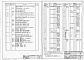 Состав фльбома. Типовой проект 902-2-75Альбом 7 Электротехническая часть. Задания заводам-изготовителям на щиты станций управления