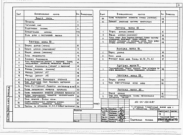 Состав фльбома. Типовой проект 184-24-232.13.87Альбом 1 Архитектурно-строительные, санитарно-технические и электротехнические чертежи