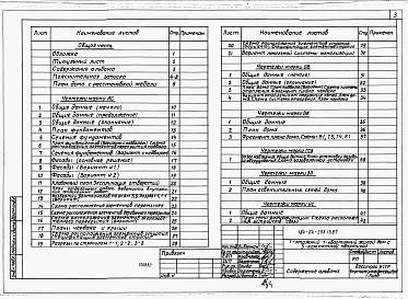 Состав фльбома. Типовой проект 184-24-233.13.87Альбом 1 Архитектурно-строительные, санитарно-технические и электротехнические чертежи