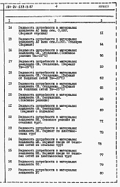 Состав фльбома. Типовой проект 184-24-233.13.87Альбом 5 Ведомости потребности в материалах