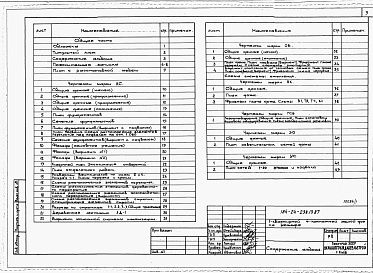 Состав фльбома. Типовой проект 184-24-238.13.87Альбом 1 Архитектурно-строительная, санитарно-техническая и электротехническая части