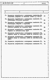 Состав фльбома. Типовой проект 184-24-238.13.87Альбом 5 Ведомости потребности в материалах