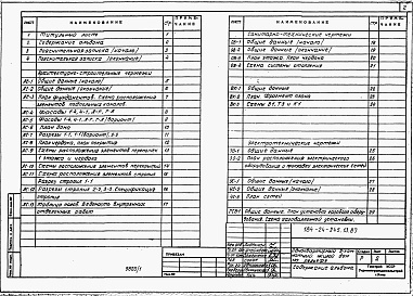 Состав фльбома. Типовой проект 184-24-245.13.87Альбом 1 Архитектурно-строительная, санитарно-техническая и электротехническая части