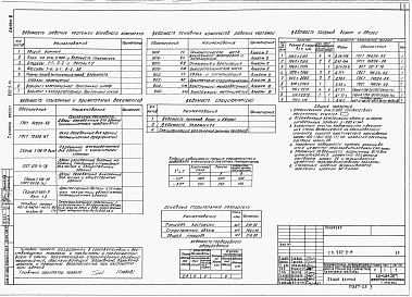 Состав фльбома. Типовой проект 902-9-14Альбом 3 Архитектурно-строительная часть     