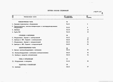 Состав фльбома. Типовой проект 902-9-14Альбом 5 Заказные спецификации     