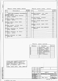 Состав фльбома. Типовой проект 902-9-17Альбом 5 Электротехническая часть. Задание заводу-изготовителю Минэлектротехпрома