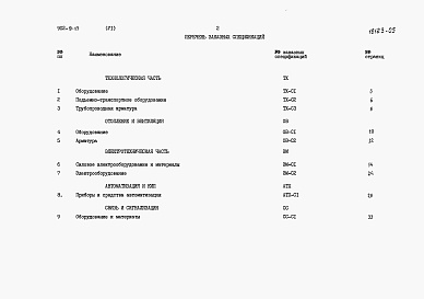 Состав фльбома. Типовой проект 902-9-17Альбом 6 Заказные спецификации