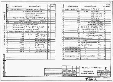 Состав фльбома. Типовой проект 902-1-64Альбом 4 Изделия (из ТП 902-1-60)   