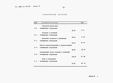 Состав фльбома. Типовой проект 409-14-84.94Альбом 3 Спецификации оборудования