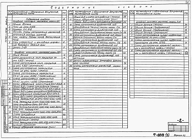 Состав фльбома. Типовой проект 902-1-147.88Альбом 3 Общие чертежи. Архитектурные решения.  Конструкции железобетонные. Конструкции металлические (из тп 902-1-142.88)