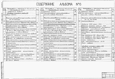 Состав фльбома. Типовой проект 902-1-147.88Альбом 6 Силовое электрооборудование. Технологический контроль (из тп 902-1-142.88)        	          