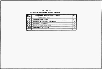 Состав фльбома. Типовой проект 902-1-147.88Альбом 8Спецификации оборудования (из тп 902-1-142.88)