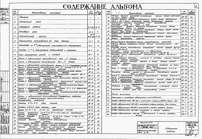 Состав фльбома. Типовой проект 902-2-91Альбом 1 Пояснительная записка. Строительная, технологическая и механическая части