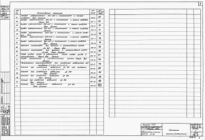 Состав фльбома. Типовой проект 902-2-91Альбом 1 Пояснительная записка. Строительная, технологическая и механическая части