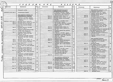 Состав фльбома. Типовой проект 409-023-71.93Альбом 1 Пояснительная записка. Технология основного производства.