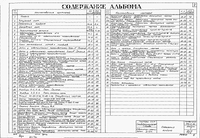 Состав фльбома. Типовой проект 902-2-92Альбом 1 Пояснительная записка. Строительная технологическая и механическая части