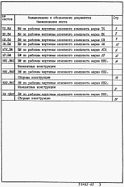 Состав фльбома. Типовой проект 902-1-146.1.88Альбом 9 Ведомости потребности в материалах