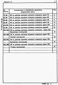 Состав фльбома. Типовой проект 902-1-145.88Альбом 9 Ведомости потребности в материалах.          	           