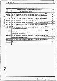 Состав фльбома. Типовой проект 902-1-144.2.88Альбом 9.2 Ведомости потребности в материалах