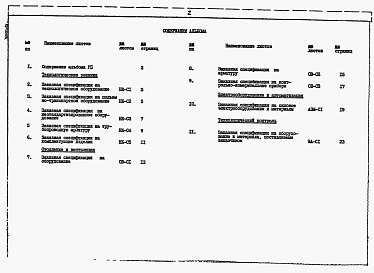 Состав фльбома. Типовой проект 902-1-65Альбом 6 Заказные спецификации (из ТП 902-1-60)   