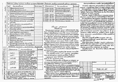 Состав фльбома. Типовой проект 902-1-60Альбом 5 Электрооборудование, автоматизация и технологический контроль. Чертежи монтажной зоны   