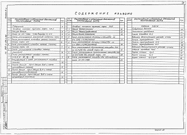 Состав фльбома. Типовой проект 902-1-144.1.88Альбом 5.1 Подземная часть. Конструкции железобетонные.  Конструкции металлические.  Изделия.  