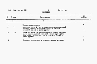 Состав фльбома. Типовой проект 902-1-144.1.88Альбом 11.1 Сметы. Подземная часть.