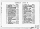 Состав фльбома. Типовой проект 902-1-72.83Альбом 7 Электрооборудование, автоматизация и технологический контроль (из ТП 902-1-70.83)   