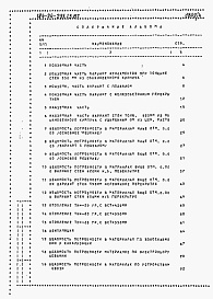 Состав фльбома. Типовой проект 184-24-251.13.87Альбом 4 Ведомости потребности в материалах