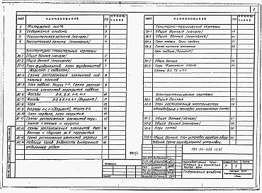 Состав фльбома. Типовой проект 184-24-259.13.87Альбом 1 Архитектурно-строительная, санитарно-техническая и электротехническая части