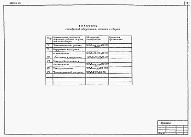 Состав фльбома. Типовой проект 902-1-81.83Альбом 7 Спецификации оборудования (из ТП 902-1-78.83)   