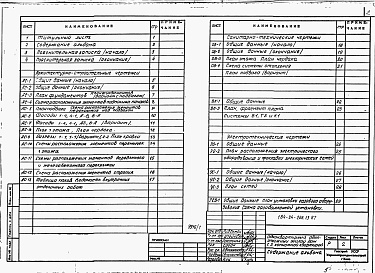 Состав фльбома. Типовой проект 184-24-268.13.87Альбом 1 Архитектурно-строительная, санитарно-техническая и электротехническая части