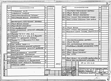 Состав фльбома. Типовой проект 184-24-273.13.87Альбом 1 Архитектурно-строительная, санитарно-техническая и электротехническая части 