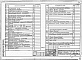 Состав фльбома. Типовой проект 184-24-273.13.87Альбом 1 Архитектурно-строительная, санитарно-техническая и электротехническая части 