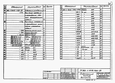 Состав фльбома. Типовой проект 902-1-76.83Альбом 5 Надземная часть. Изделия (из ТП 902-1-70.83)   